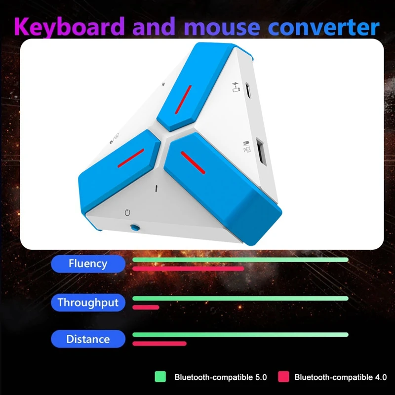 ตัวแปลงเมาส์คีย์บอร์ดสำหรับคีย์บอร์ดเมาส์ที่ถือเกม USB อินเตอร์เฟซชนิด C บลูทูธ5.0แอนดรอยด์ตัวแปลง iOS pubg