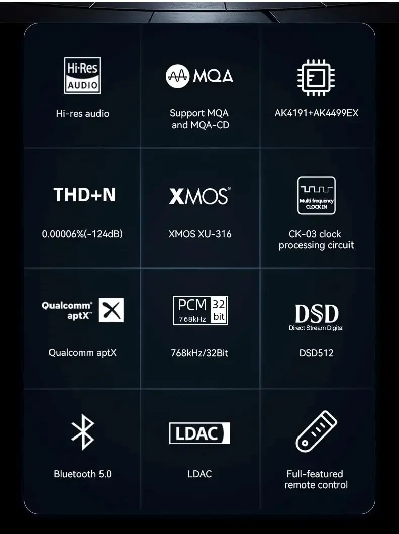 SMSL SU-9 Ultra / SU9 Ultra MQA высокопроизводительный DAC AKM AK4191 AK4499EX чипы PCM768 DSD512 Bluetooth LDAC пульт дистанционного управления
