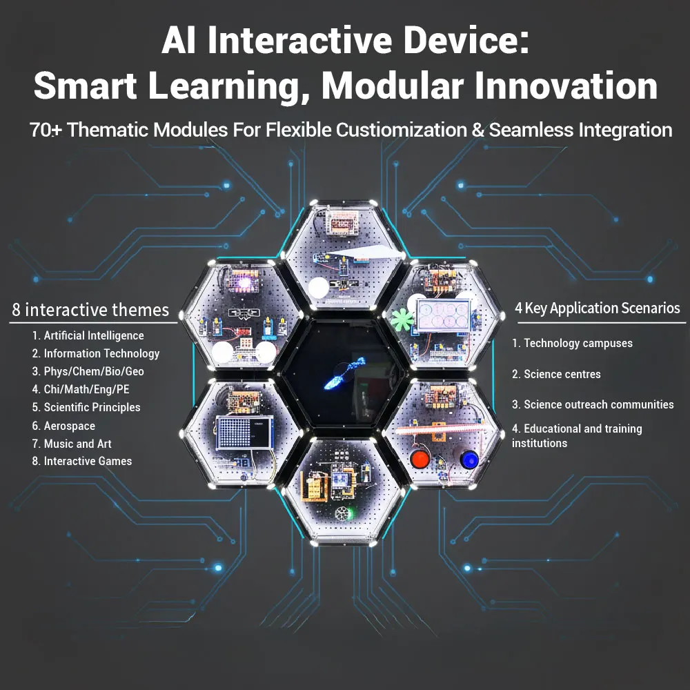 Multimodal Science Teaching AI Board STEM Learning Equipment International School AI Interactive Demonstration Solution