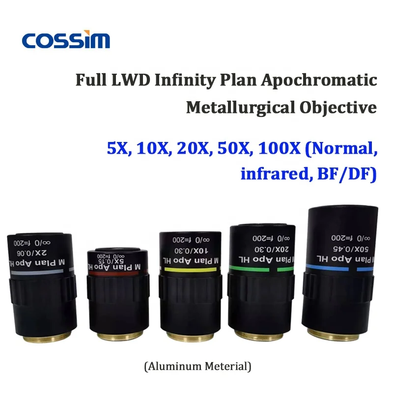 High Quality Full APO Infinity Plan Apochromatic Microscope Objective / Microscope APO Objective Lens 2X 5X 10X 20X 50X 100X