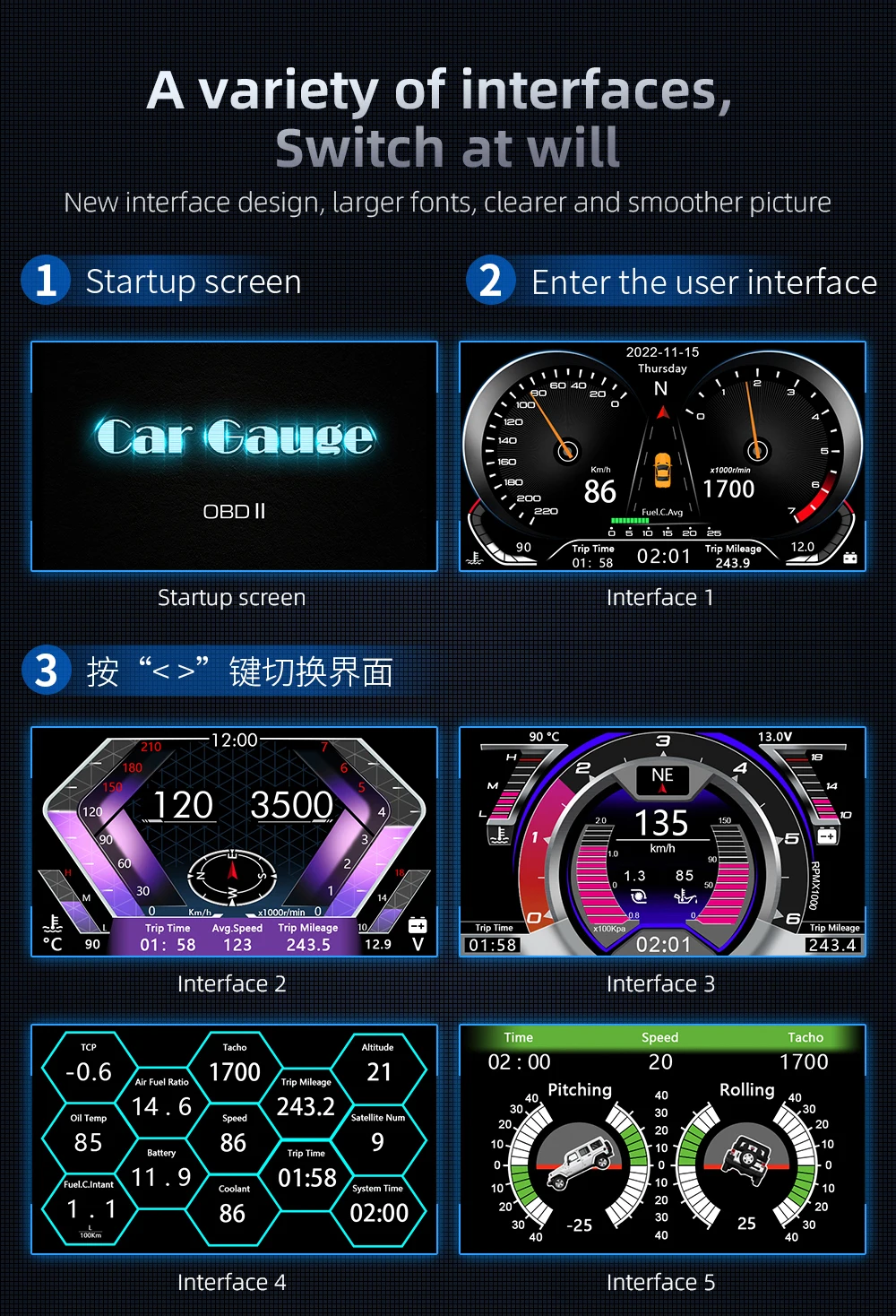 F12 Car HUD Digital Speedomete - đánh giá và giá Hud Obd2 Multi Function Alarm