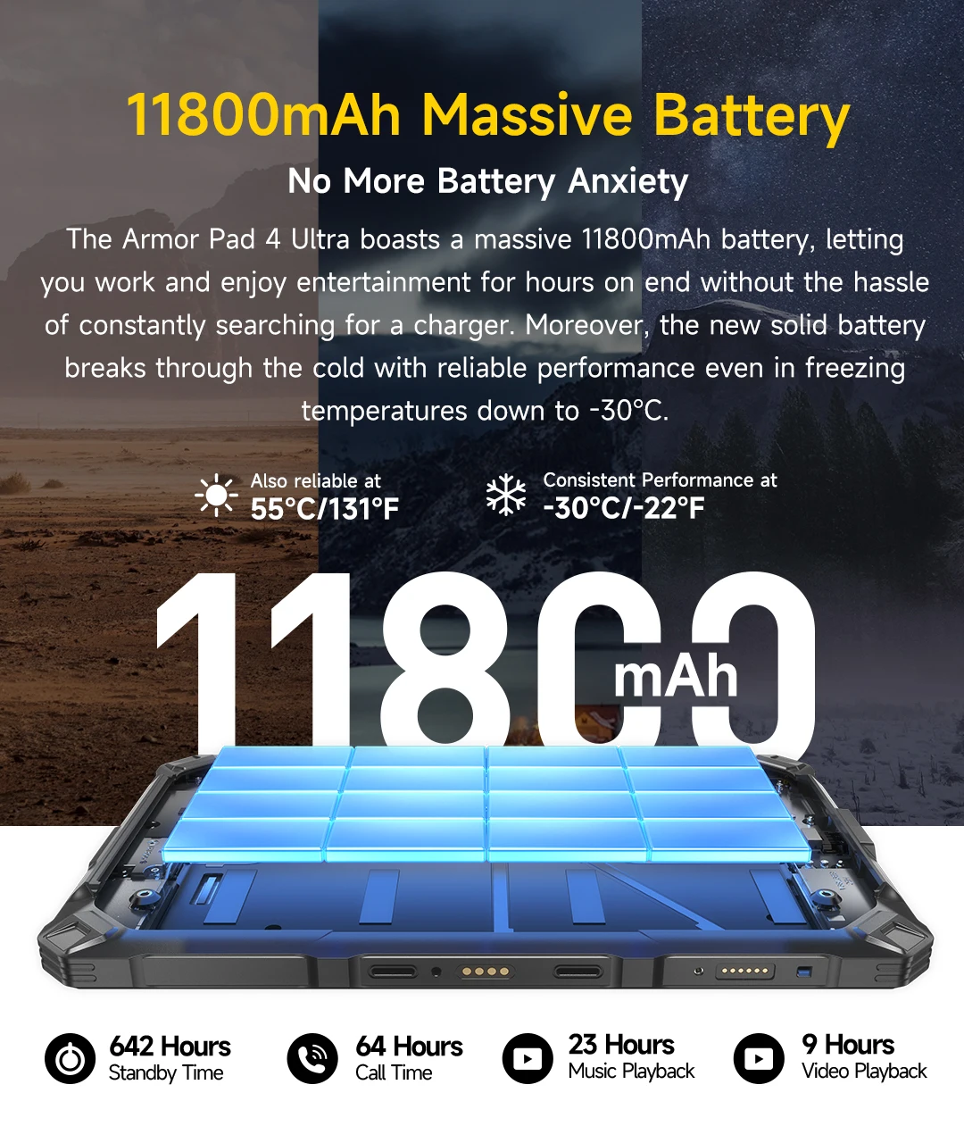 Ulefone Armor Pad 4 Ultra 5G Rugged Tablet Thermal Imaging 10.36' 2K Up to 16GB RAM 256GB ROM 11800 mAh Battery Android Global