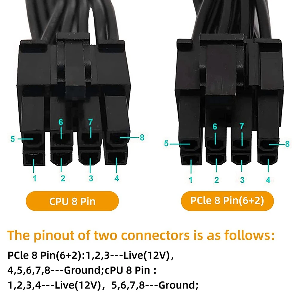 CPU ATX 8 พินตัวผู้ถึง PCIe คู่ 2 x 8 พิน (6 + 2) สายไฟตัวผู้_BSH