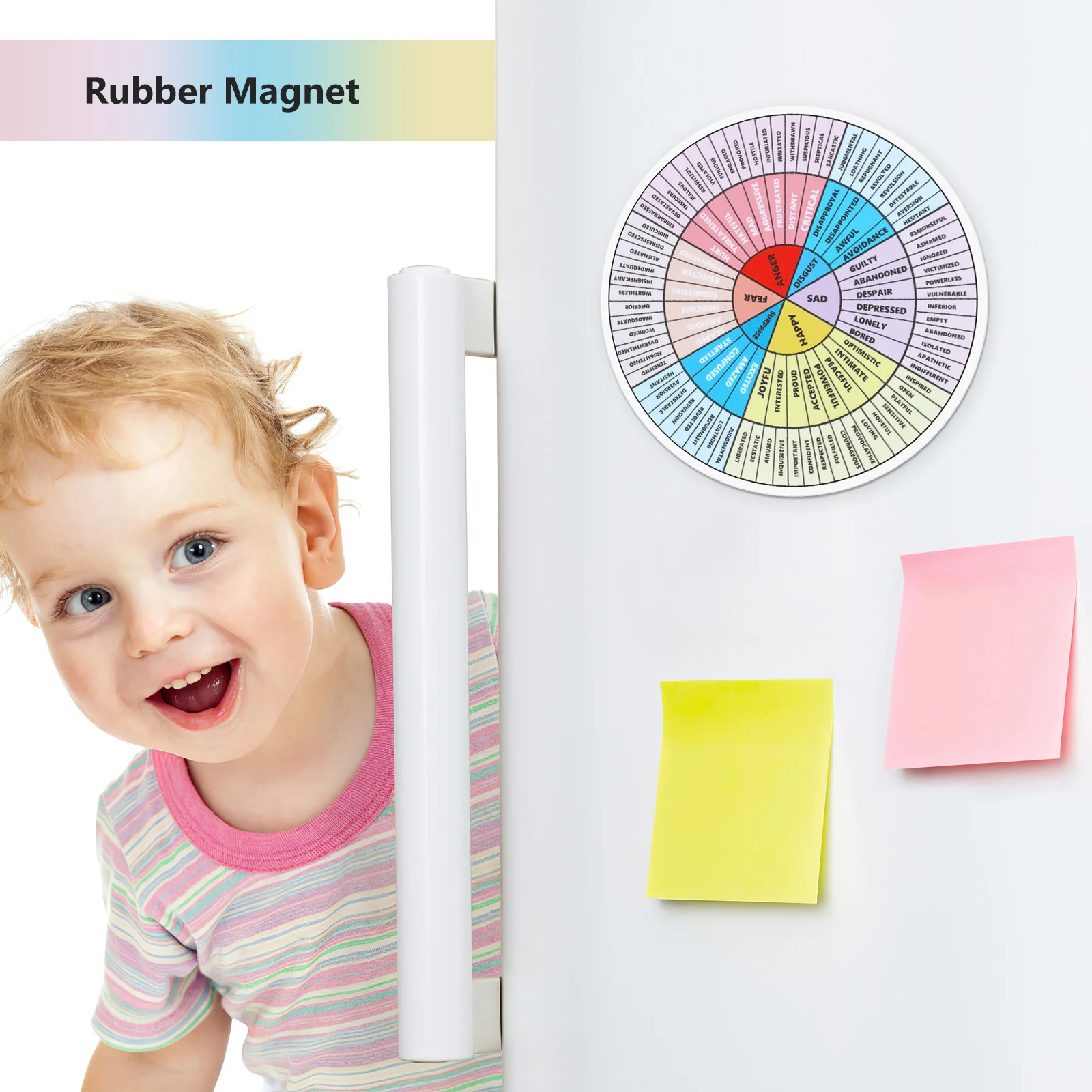 Naklejka Koło Emocji Magnetyczna Tablica Zdjęć Emocji Naklejka PCV na Lodówkę Laptop Zamrażarkę Naklejki na Drzwi Narzędzie Edukacyjne dla Dzieci z Autyzmem