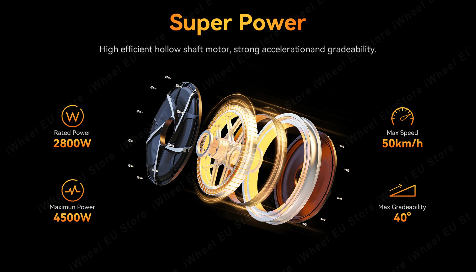 Newest S16 Pro 84V 1480Wh Battery 3000W Motor Max Speed 60km Mileage 120km 16Inch Tire KS S16 Electric Unicycle