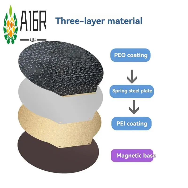 

A16R-For Flsun Super Racer PEI Flexible Smooth PEO Hot Bed Build Plate For Flsun SR 270Mm Magnetic Spring Steel Sheet