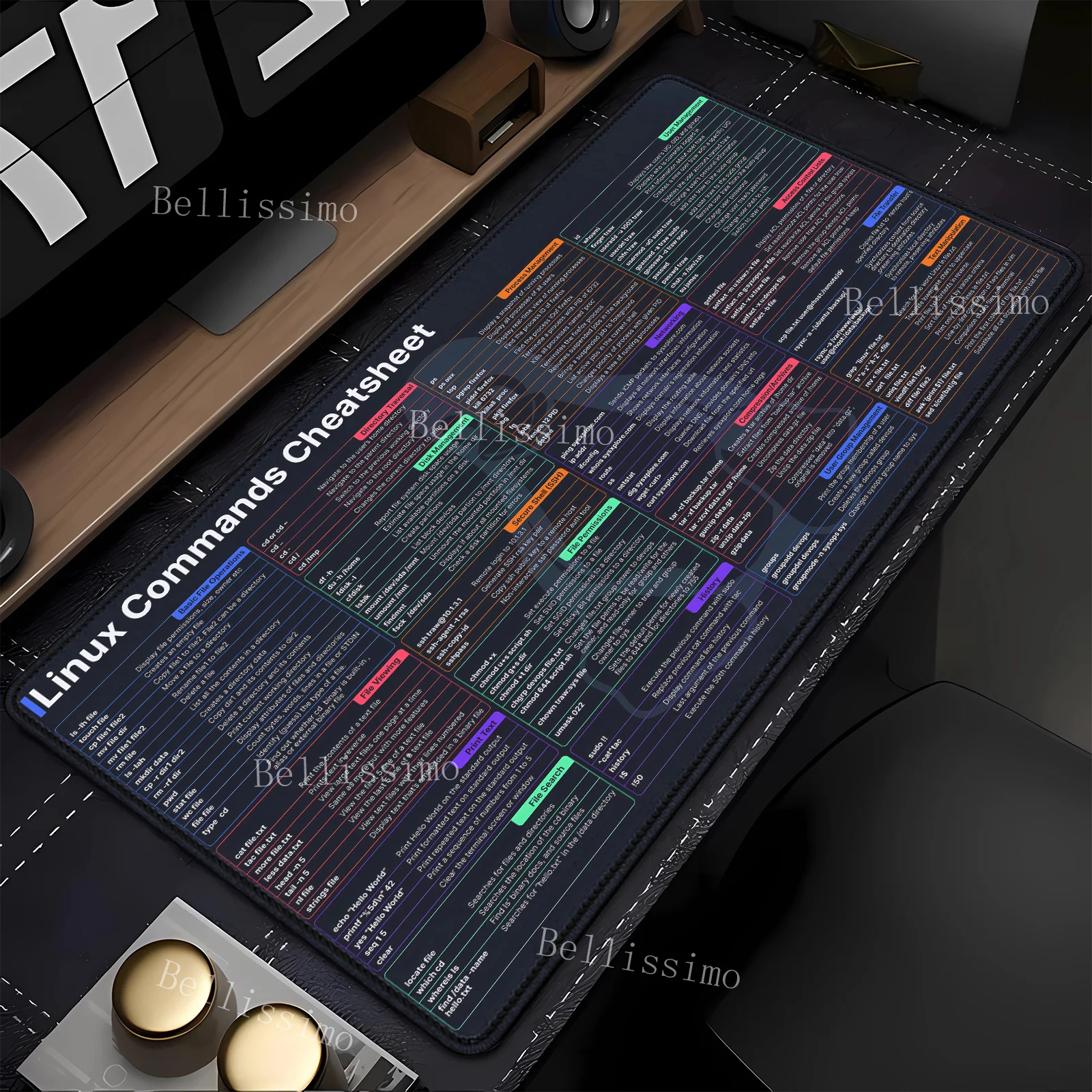 Linux Commands Line teclado mouse pad Large mousepad Shortcuts for Red Hat Ubuntu OpenSUSE Arch Debian Unix Programmer Desk Mat