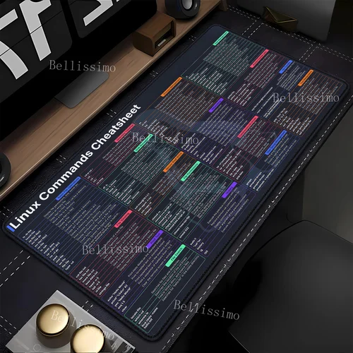 Alfombrilla de ratón Linux Commands Line, alfombrilla de ratón grande, atajos para Red Hat Ubuntu OpenSUSE Arch Debian Unix programador, alfombrilla de escritorio