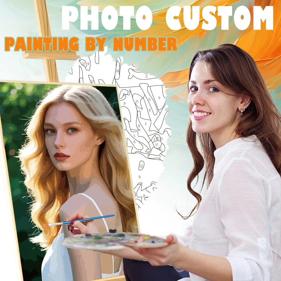 

SDOYUNO Photo Custom Paint By Number Adult Kit Oil Drawing Canvas Picture Arts Crafts Diy Set Personalized Gift Home Decoration