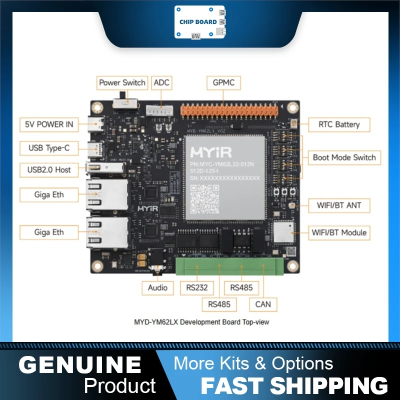 MYiR MYD-YM62LX Development Kit with MYC-YM62LX, TI AM62Lx CPU, Ethernet WiFi Bluetooth, Linux Embedded Board