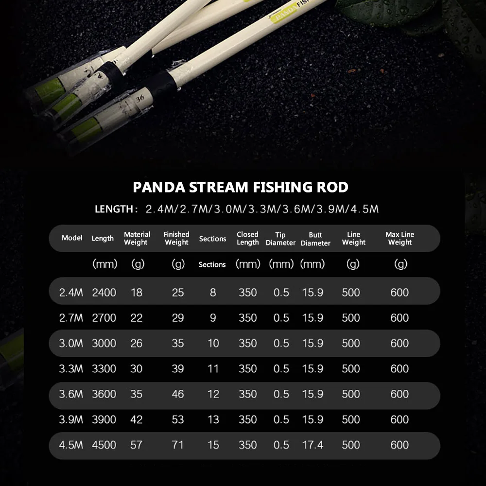 الكربون الصيد رود 40T 46T المحمولة مقطع قصير 28 لهجة هيرا القطب اليد القطب ل تيار الصين نمط الصيد