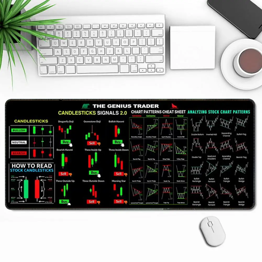 Invest Day Trader Trading Mouse Pad Chart Patterns Large Gaming Mouse Pad with Stitched Edge Desk Mouse Keyboard Rubber Pad