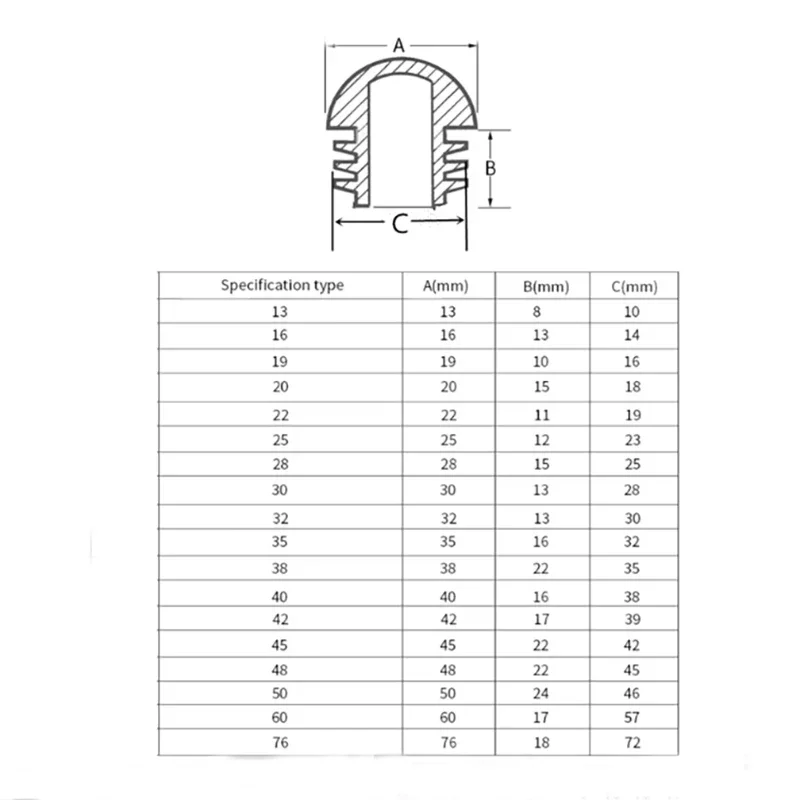 4-50Pc Half Round Screw Furniture Table Foot Tip Chairs Legs Pad Protector Cover Caps Pipe Plug Lid Tube Hole Protection End Cap