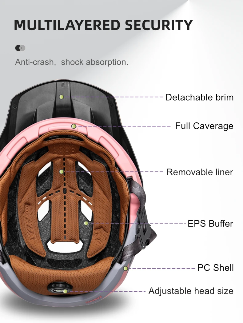 BATFOX Fahrradhelm Bestseller mit Belüftungssystem und Poröser Anpassungsfunktion für Rennrad und MTB, Sicherheitshelm für Radfahrer – Detail 6