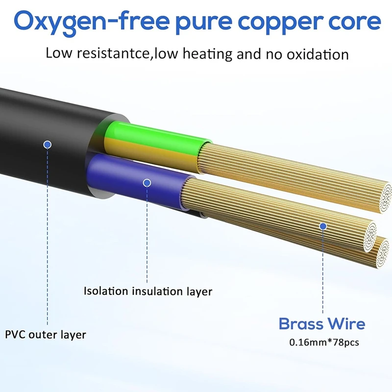 3 Pin Power Extension Cable for LED Screen Beam Moving Head Stage Light Power Stage Lighting Effect Cable-ELEC