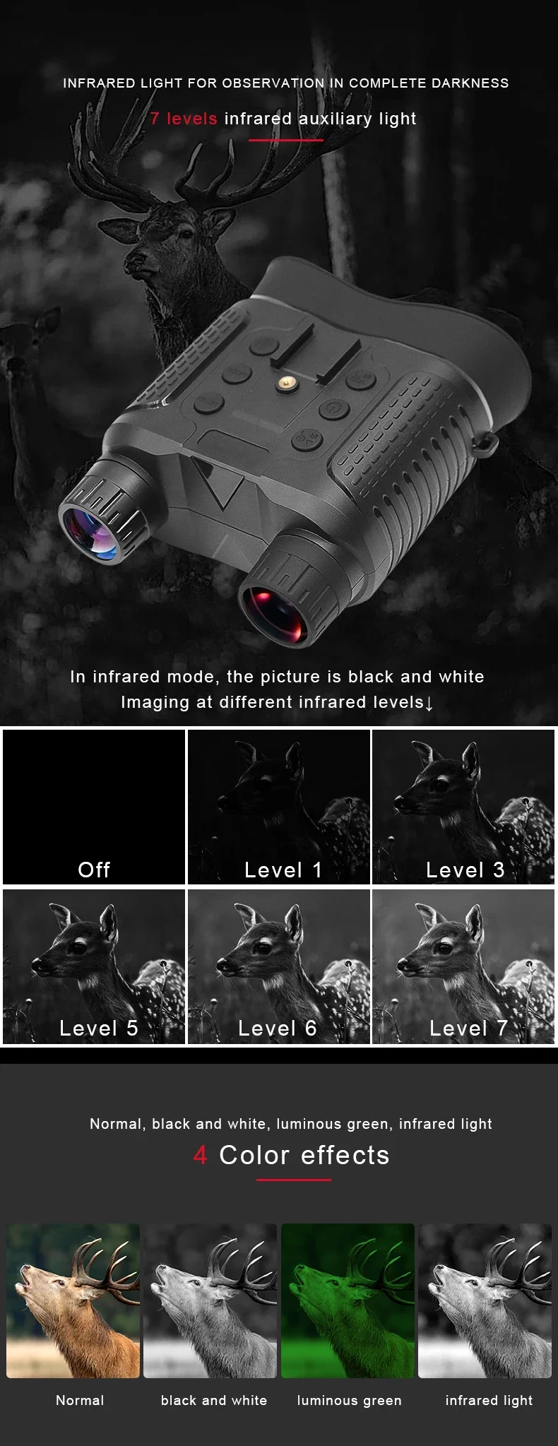 New Night Vision Device NV8160 Head-mounted Tactical Helmet Binocular Digital HD Infrared 1080P Night Vision Device for Hunting