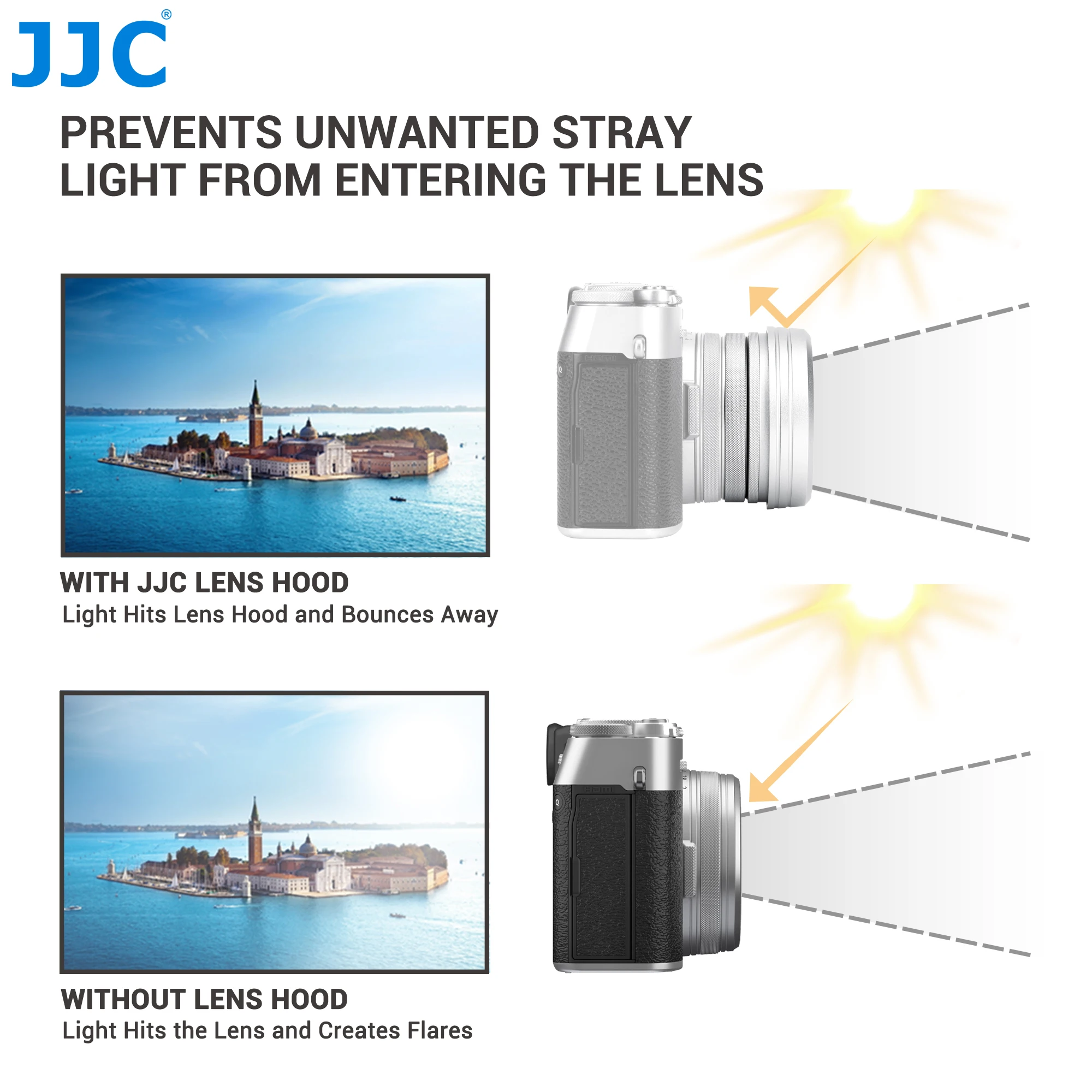 

JJC Fujifilm Fuji fuji
