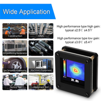 M12K-AMG8833 Infrared IR 8X  8 Array Thermal Imager Temperature Sensor 7M Maximum Detection Distance Professional Grade With Hou