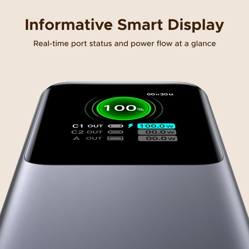 【CCC 인증】UGREEN 165W 고속 충전 파워뱅크 20000mAh 노트북용 100W 고속 충전 외장 배터리