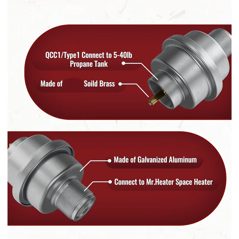 AAAF para accesorios de calentador F273699 filtro de combustible de propano para Mr Heaters Buddy, para Big Buddy y Portable Buddy