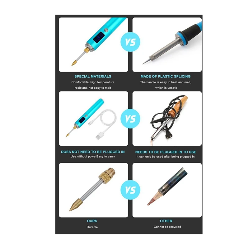 Rechargeable Soldering Iron Portable Removable Battery With LED Display USB Fast Heat