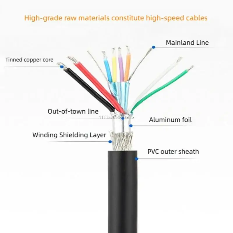  USB3.0 Extender Cable 3ft Aluminum Alloy Shielded Connectors Super Speed 5Gbps Transfer For Computer Storage Devices