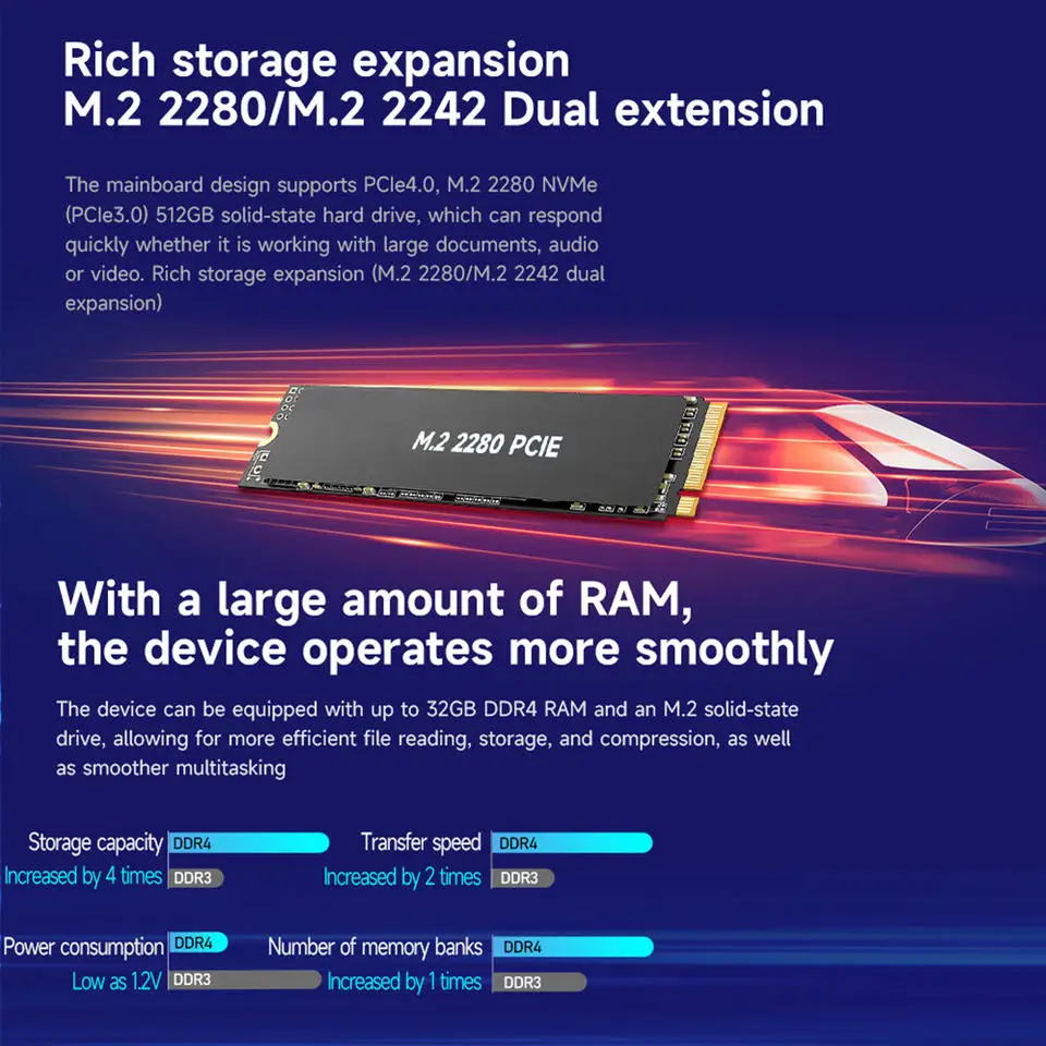 MLLSE MINI PC G5 Intel i5-1340P 12 Core Windows 11 Pro 16 GB DDR4 RAM 512 GB ROM WiFi 6 BT5.2 Desktop Computer Mini PC