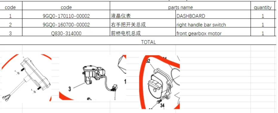 

Dashboard and right handle bar switch and front gearbox motor suit CF ATV