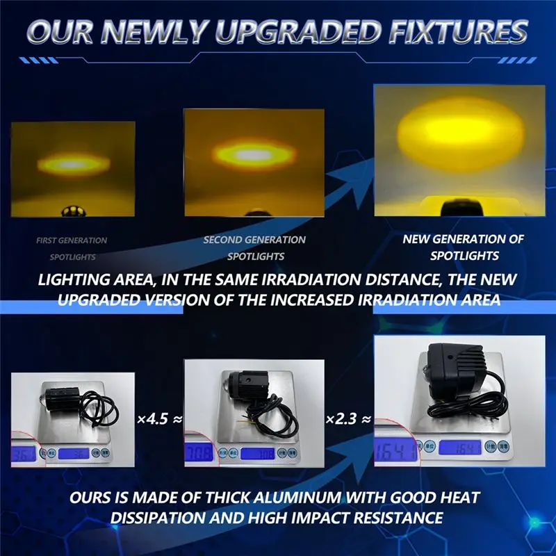 Stable-Motorcycle Spotlight Headlight Auxiliary LED Fog Light White+Amber Light 60000LM For Car Truck SUV UTV Tractor Boat