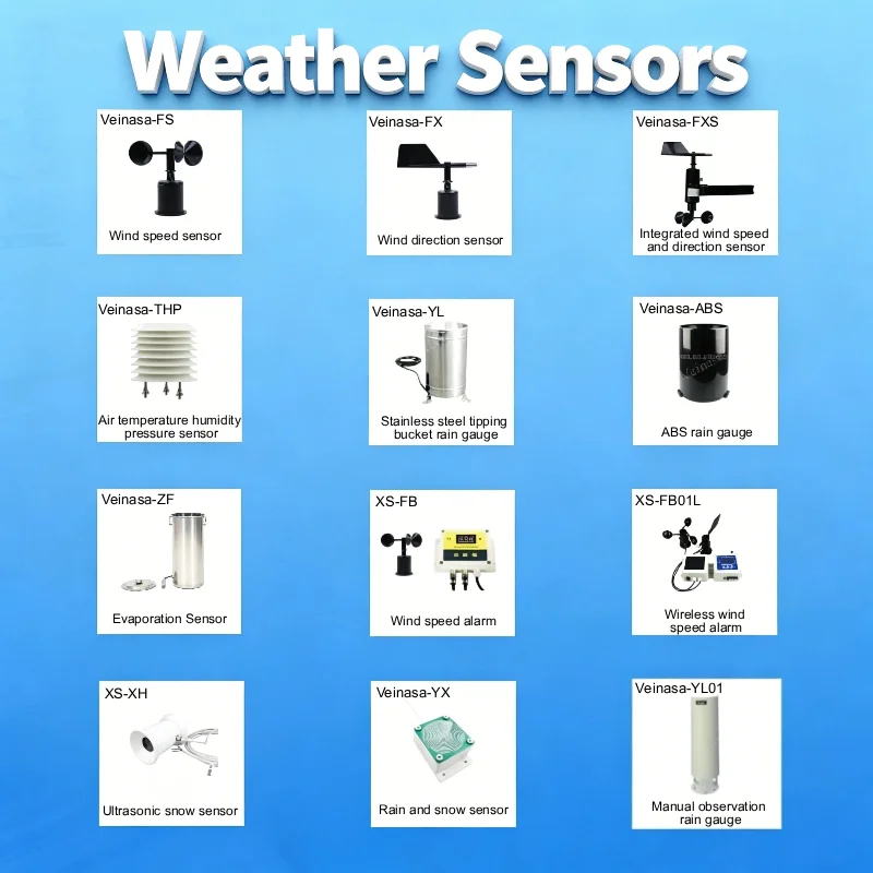 Rain Gauge Digital - Veinasa-RS05 Heavy Duty Automatic Digital Tipping