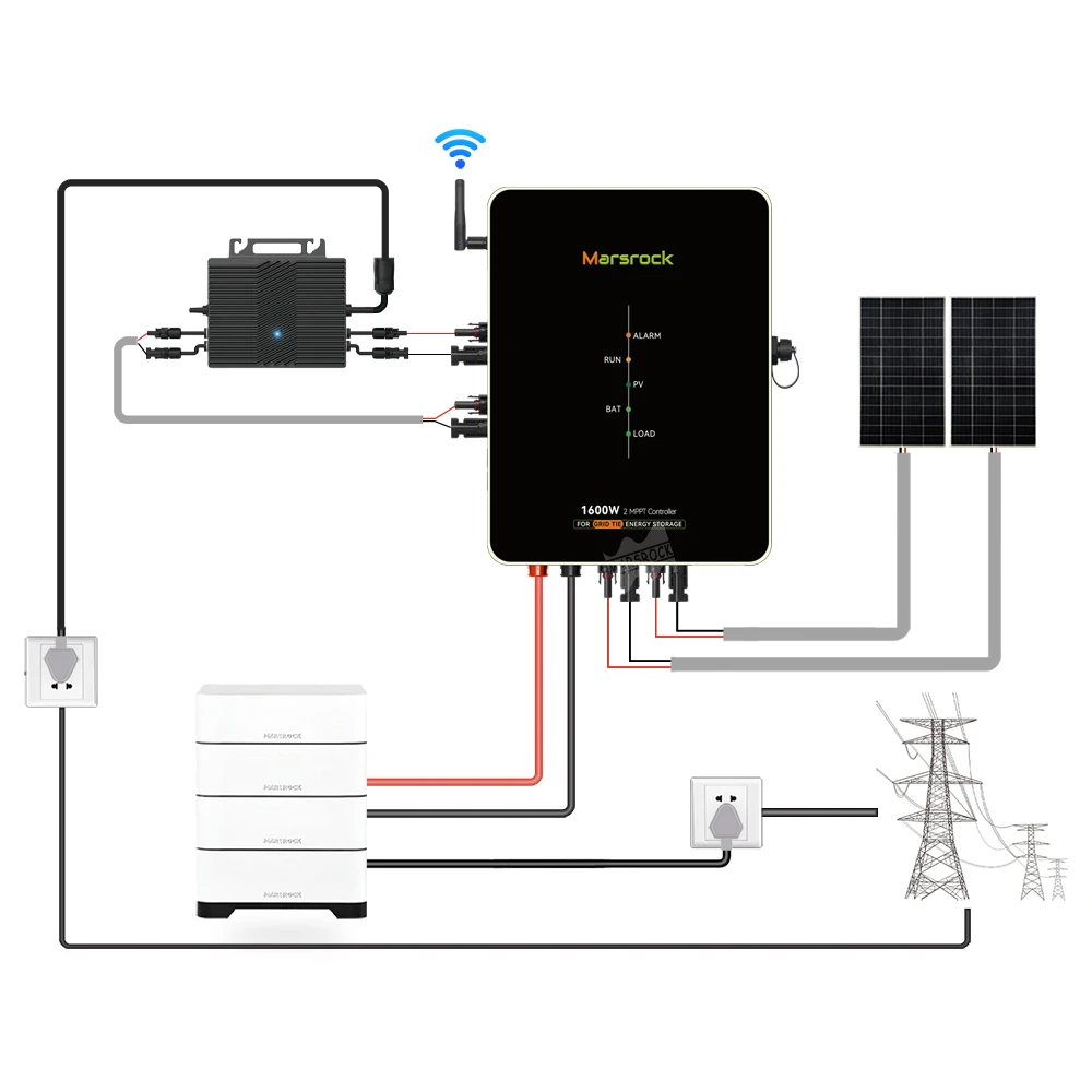 High Quality 1600Watt Double MPPT AC Intelligent EMS Controller Grid Tie Energy Storage System Internally Controller