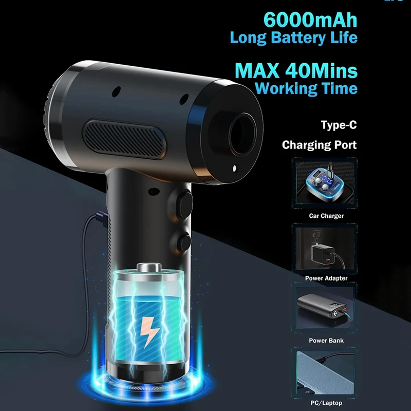 Compressed Air Duster For Cleaning, Rechargeable Portable Cleaning Kit, 3 Speeds Small Electric Cordless Air Blower Black