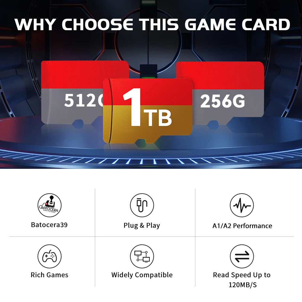 Ultima scheda di gioco Batocera 39 OS TF da 1 TB per Steam Deck/Windows PC/MAC/console di gioco portatili con oltre 61200 giochi per PS3/PS2/PS1/N64
