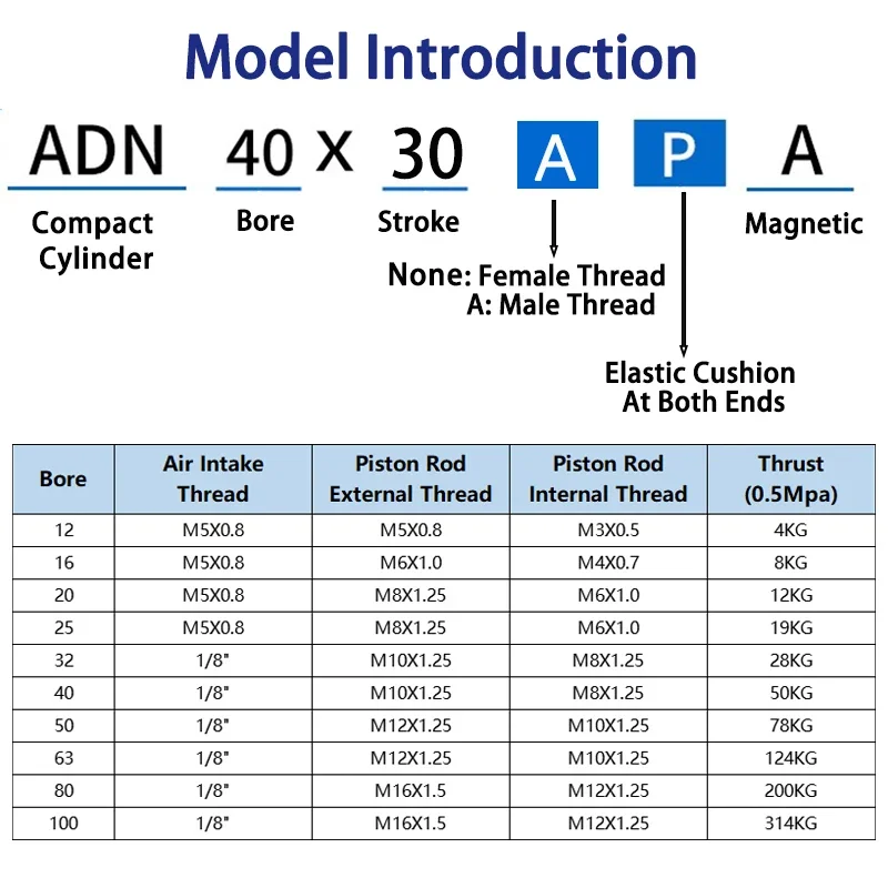 HLH ADN12/16/20/25/32/40/50/63*5/15/20/25/30/35/40/50-A-P-A ADN Double Acting Compact Pneumatic Cylinder High Thrust with Buffer