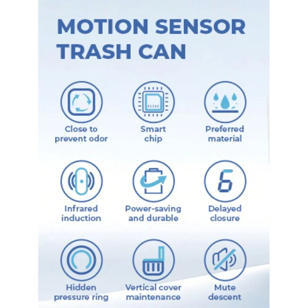 Trash Can Set 1012L Combination Trash Can Set Touchless Sensor Trash Can LidLocked Odor Control Minimalist Design Ideal For Bat