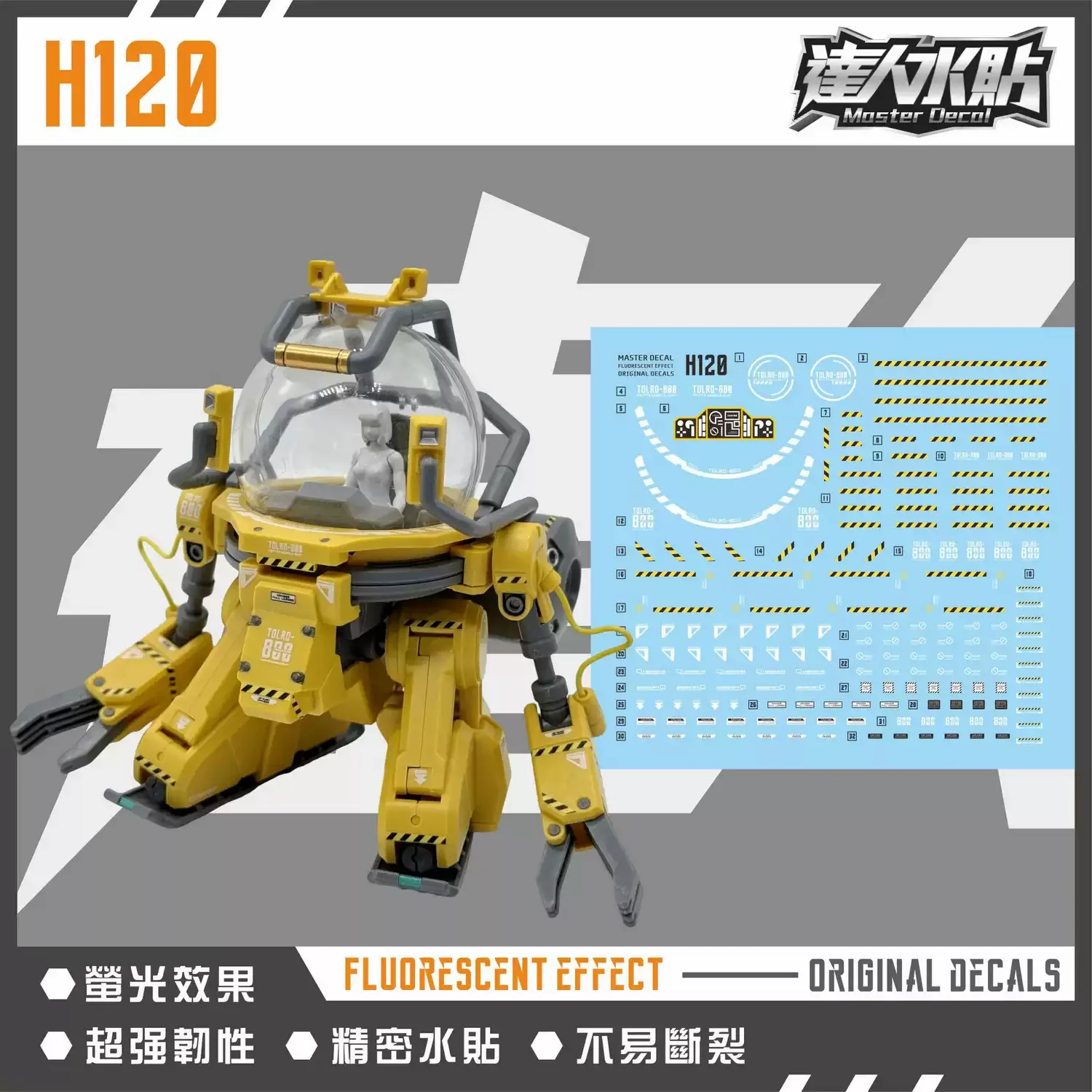 Master Ultra HD High Precision Fluorescent Water Decals H120 For HG 1/144 Tolro 800 Hobby Model Building DIY Replacement Decor