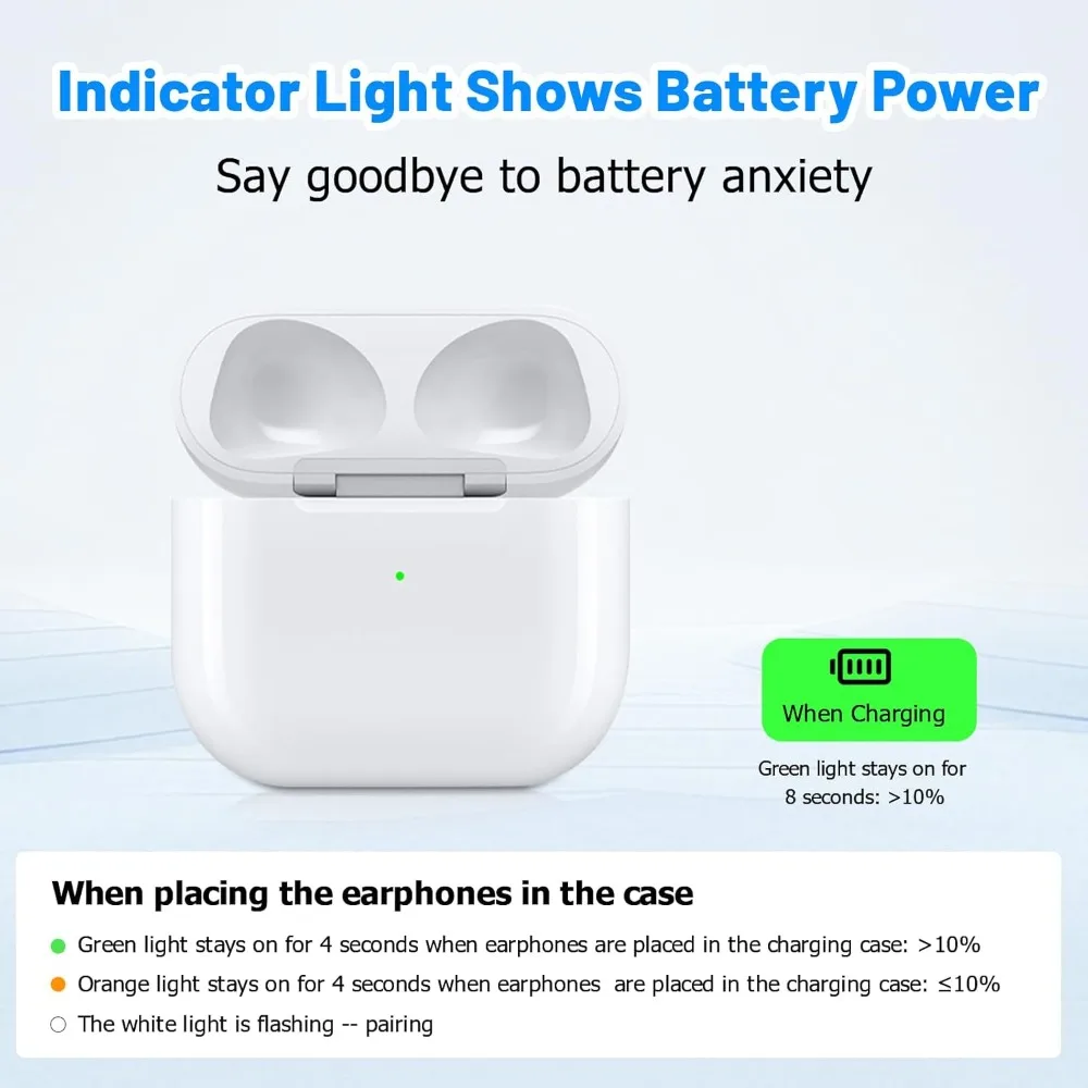 Étui de chargement sans fil Compatible avec AirPods 4, boîtier de remplacement avec batterie 480 MAh intégrée, bouton d'appairage Bluetooth
