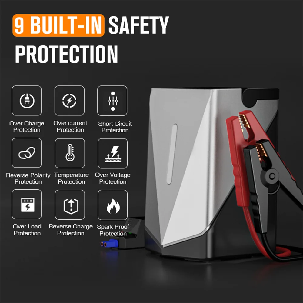 Car Jump Starter Electric Air Blower 8 in 1 Air Pump Power Bank Lighting Portable Speed Rotation Blowing Suction Leaf 8000mAh