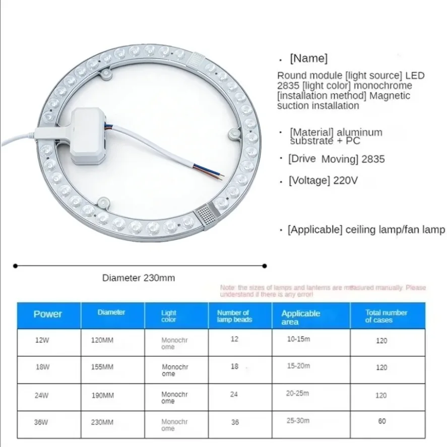 AC220V-240V LED Ring Panel Circle Light 12W 18W 24W 36W Cold White LED Round Ceiling Board Circular Lamp Board Light Source
