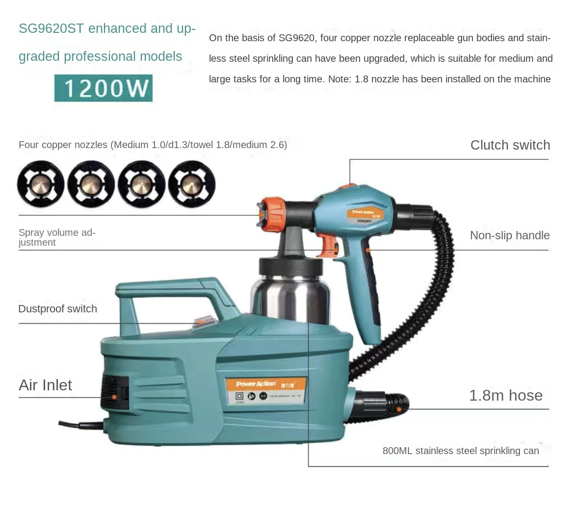 Máquina de pulverização de tinta Pistola de pulverização elétrica de alta pressão Pistola de pulverização de tinta de látex