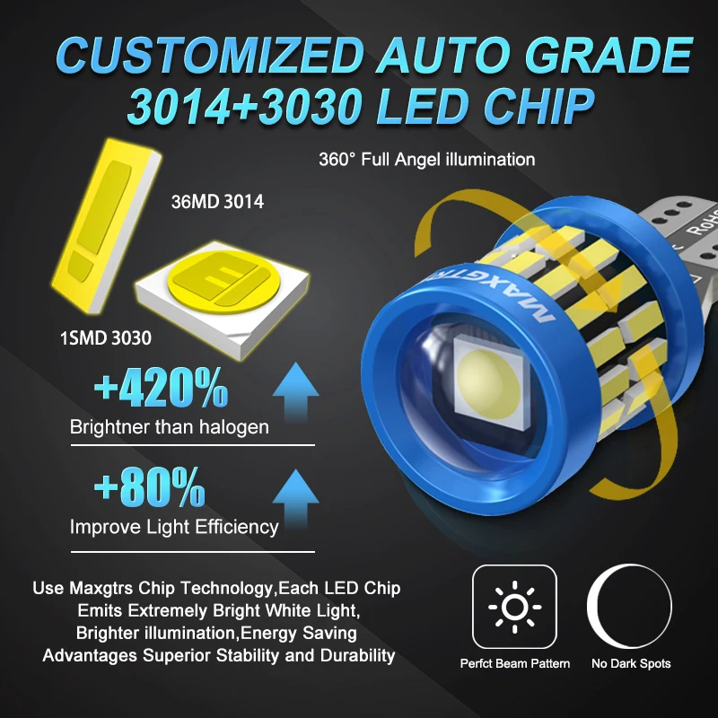 Luz LED CANBUS superbrillante para Interior de coche, Bombilla automática blanca, ámbar y roja, sin Error, W5W, T10, 5W5, 12V, 8W, 950Lm, 194, 3030