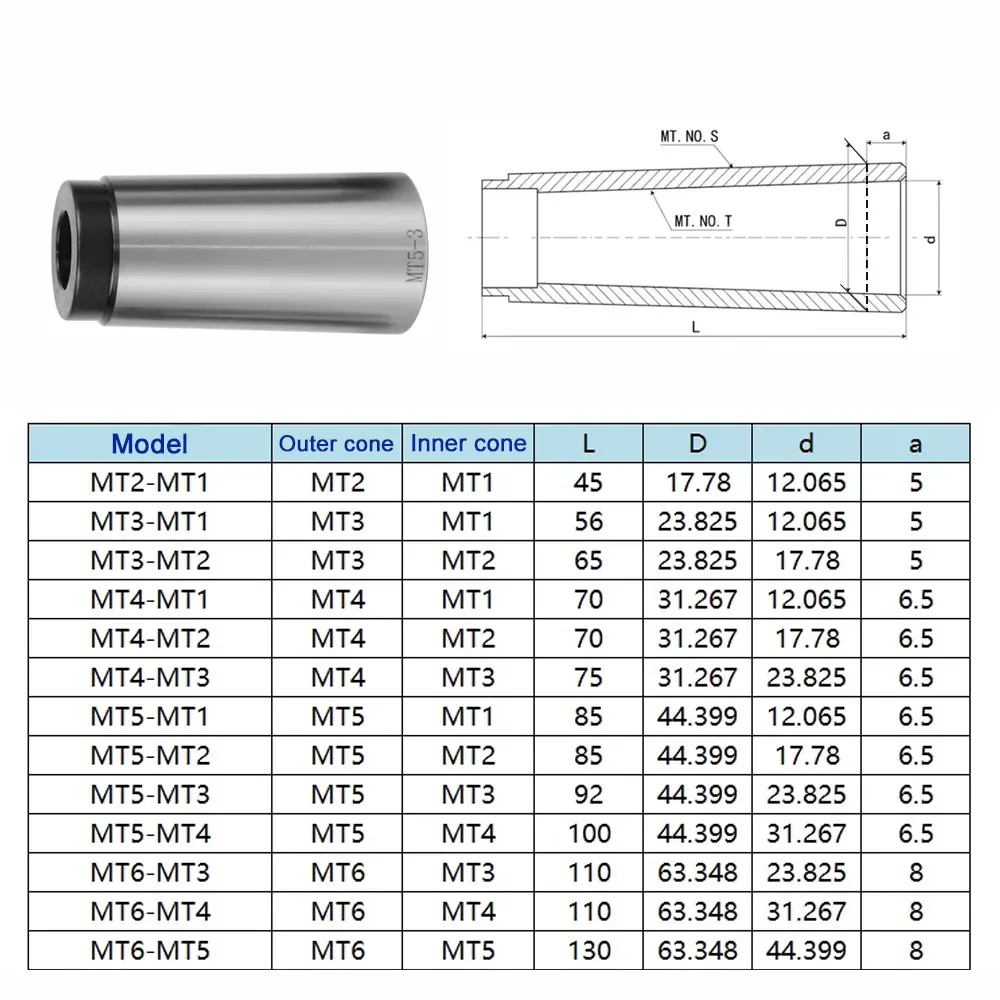 Manguito De Husillo Adaptador Morse MT4 MT5 MT3 MT5 MT2 Manga Central Morse Tapper Vástago Reductor Manga De Taladro