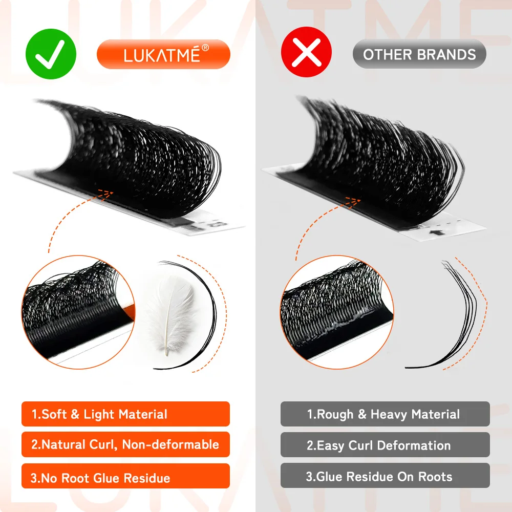 LUKATME Double 3D W Shape Eyelash Extensions Premade Fans, W-6D Lash Clusters C/D Curl Soft Full Dense Lashes 8-15mm For Salon