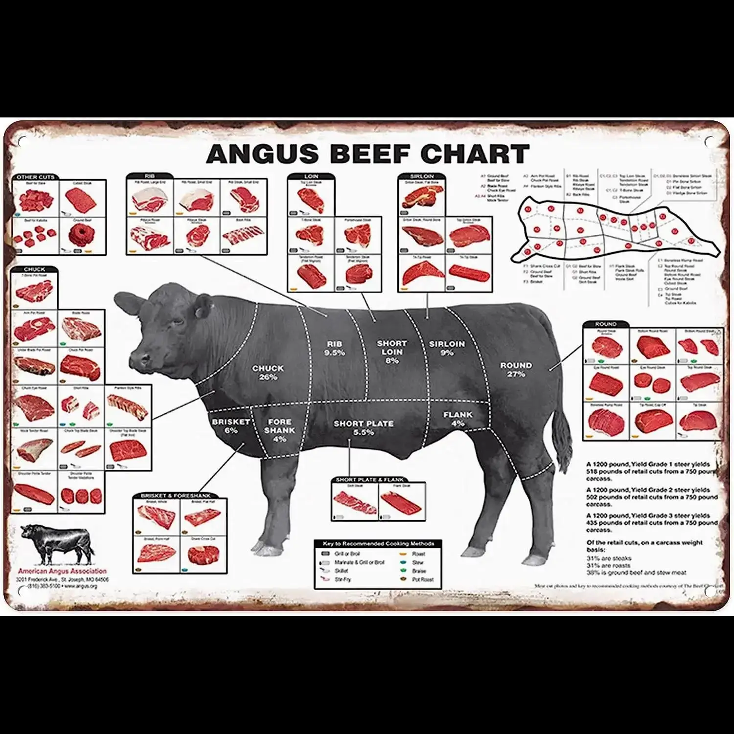 Vintage Metal Tin Sign  Angus Beef Cuts Butcher Chart  Personalized Farmhouse Decor  Supermarket Meat Slaughterhouse Poster  Rus