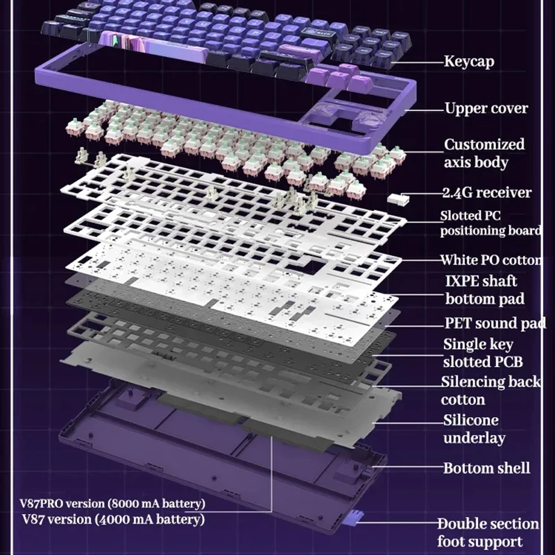 Imagem -06 - Teclado Mecânico Full-key Vgn Athena 3-mode Teclado de Jogo Personalizado ip Joint Junta Estrutura V87 V87pro Hot Plug