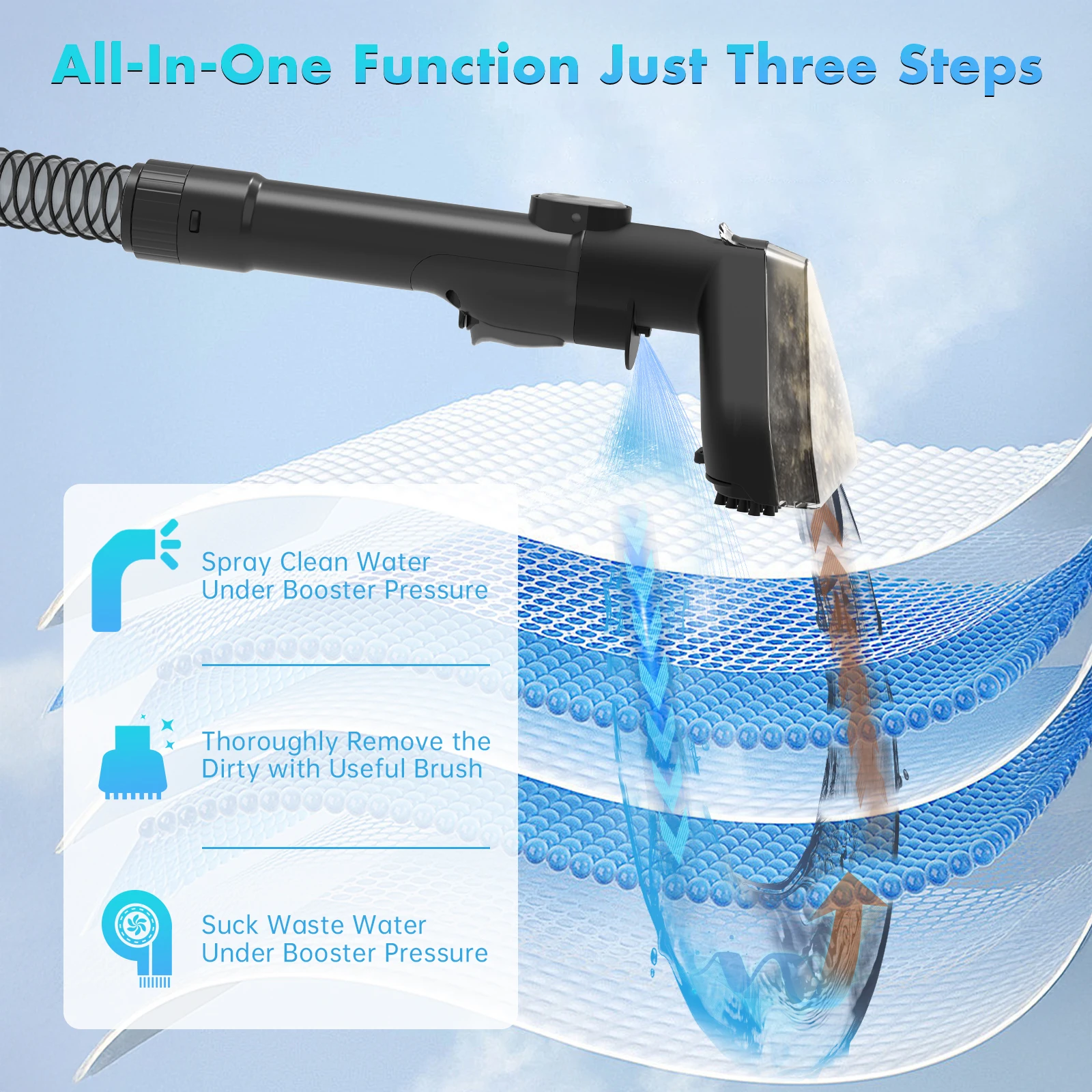 OMESER 20000Pa Portable Carpet Cleaner Machine 600W Upholstery Cleaner Pet Special Stain Cleaner Powerful for Sofa Car Seat New