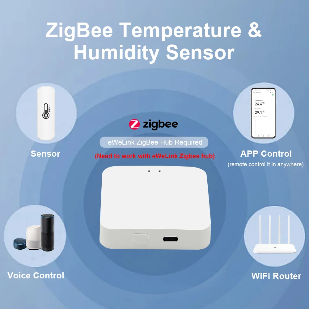 Ewelink ZigBee Smart Temperature Humidity Sensor Battery Powered APP Control Thermometer Hygrometer Controller For Alexa Google