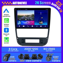 Android 13 per Peugeot 406 1995-2005 autoradio lettore multimediale navigazione GPS BT 4G WIFI DSP IPSStereo Monitor No 2din DVD