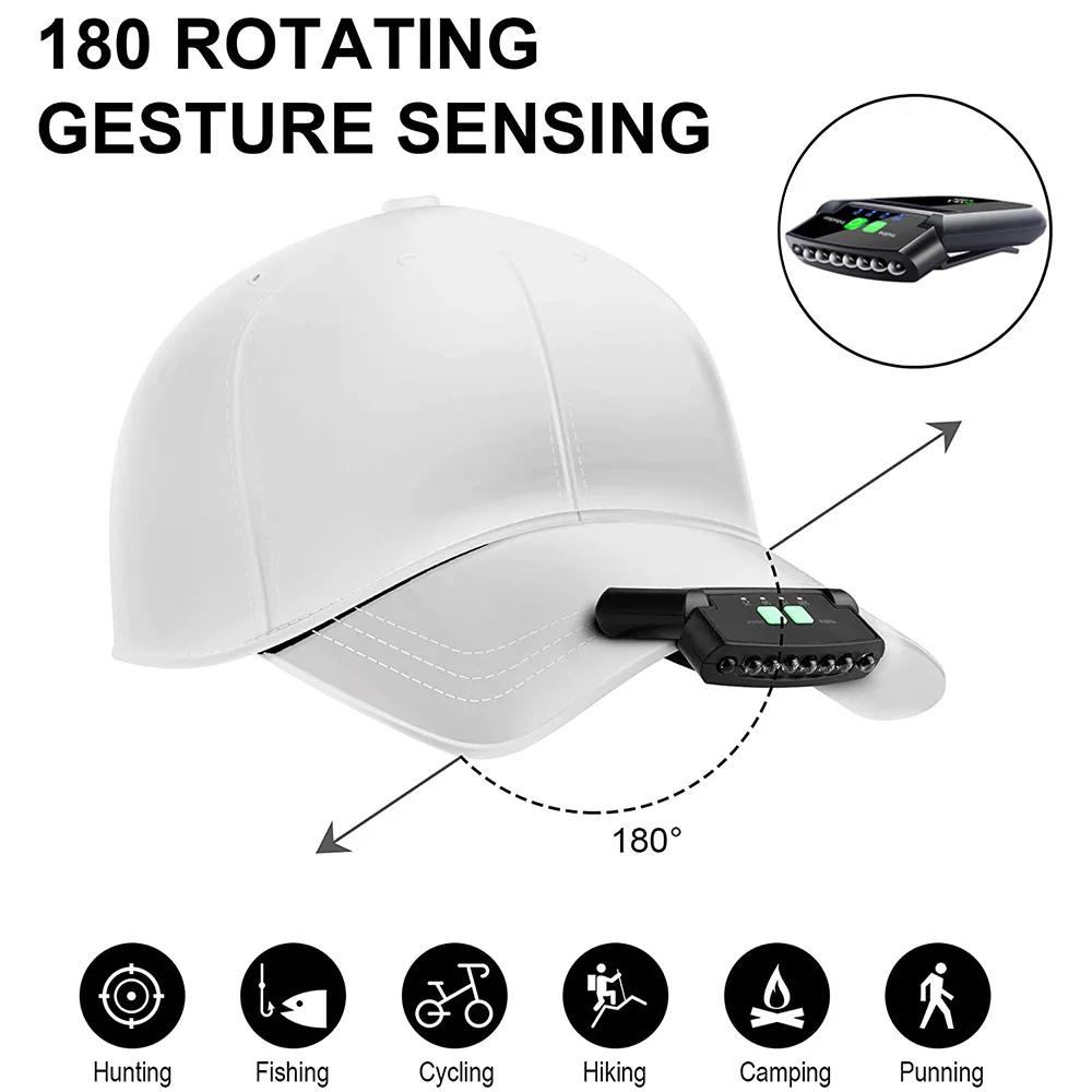 LED Light Clip Cap Light USB Rechargeable Sun Cap Hat Light Waterproof Intelligent Sensor Light Rotatable Headlight Fishing Lamp