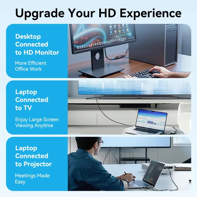 Vention adaptador vga para hdmi com suporte de áudio 1080p para pc laptop para projetor hdtv conversor de áudio de vídeo vga hdmi conversor 1m